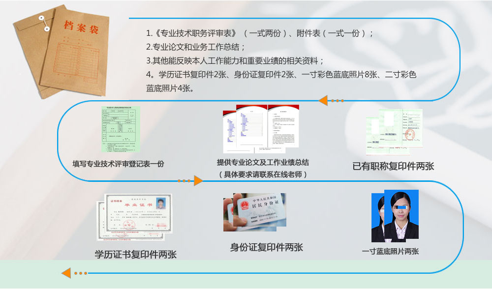 評(píng)審職稱(chēng)需要的資料有哪些